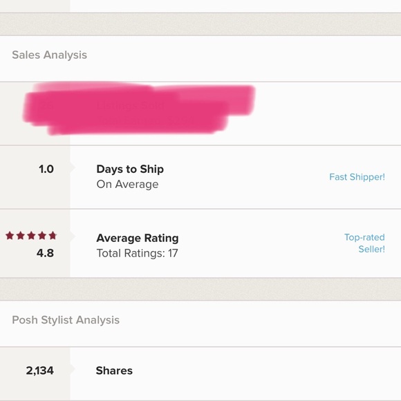 Meet your Posher, Chelsea - Picture 6 of 6